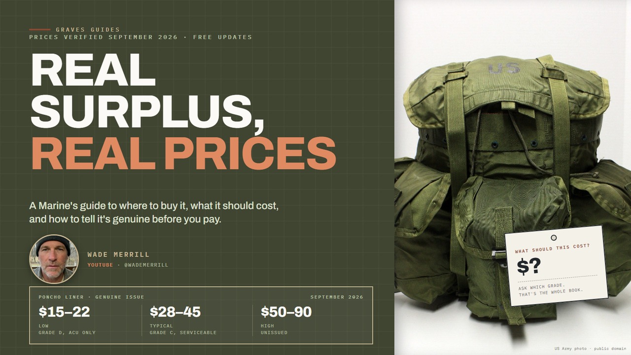 Real Surplus, Real Prices: a Marine's guide to where to buy it, what it should cost, and how to tell it's genuine before you pay
